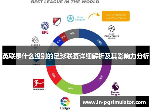 英联是什么级别的足球联赛详细解析及其影响力分析