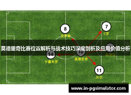 莫德里奇比赛位置解析与战术技巧深度剖析及应用价值分析
