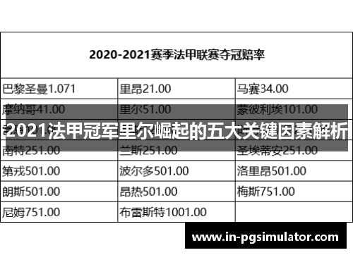 2021法甲冠军里尔崛起的五大关键因素解析