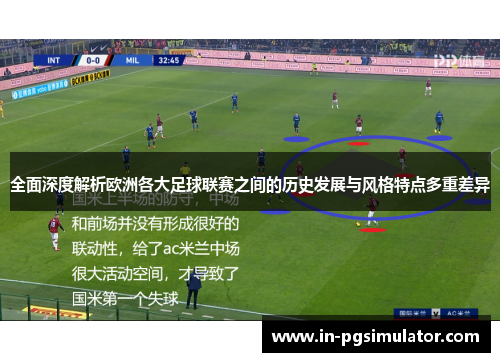 全面深度解析欧洲各大足球联赛之间的历史发展与风格特点多重差异