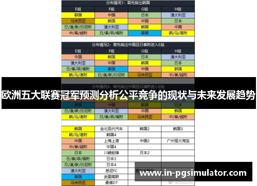 欧洲五大联赛冠军预测分析公平竞争的现状与未来发展趋势
